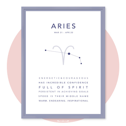 ARIES (Mar 21 - Apr 20)
