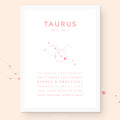 TAURUS (Apr 21 - May 21)
