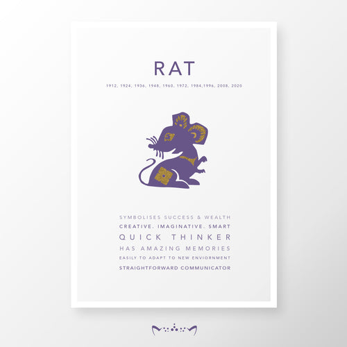 RAT (1936, 1948, 1960, 1972, 1984, 1996, 2008, 2020)